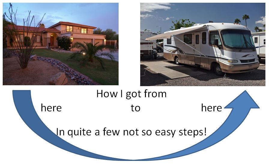 How I downsized from a 4 bedroom 3 bathroom house into an RV!